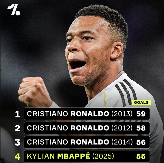 哈兰德自曝：女友看球看到“吐”，靠烹饪、玩游戏维系感情（哈兰德坦言：女友看球会难受到想吐，我们靠做饭和打游戏维系感情）